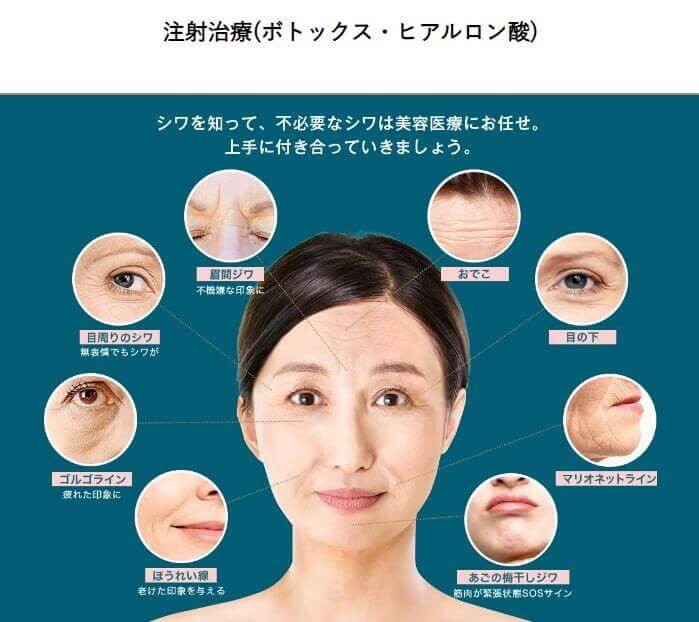 湘南美容クリニック-FV