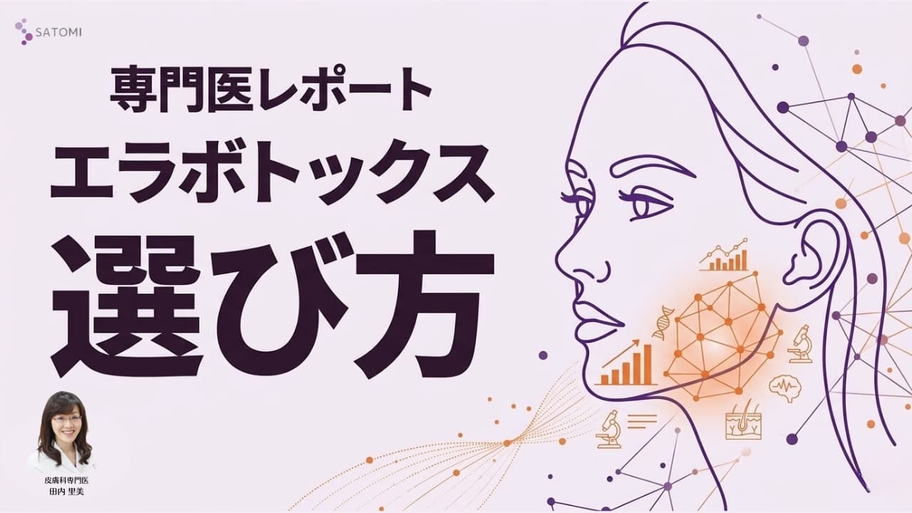 エラボトックスの選び方に関する専門医レポートのアイキャッチ画像。女性の横顔とデータ分析を象徴するグラフィック。カラーは紫とオレンジ。